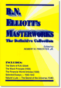 R.N. Elliott's Masterworks Market Timing